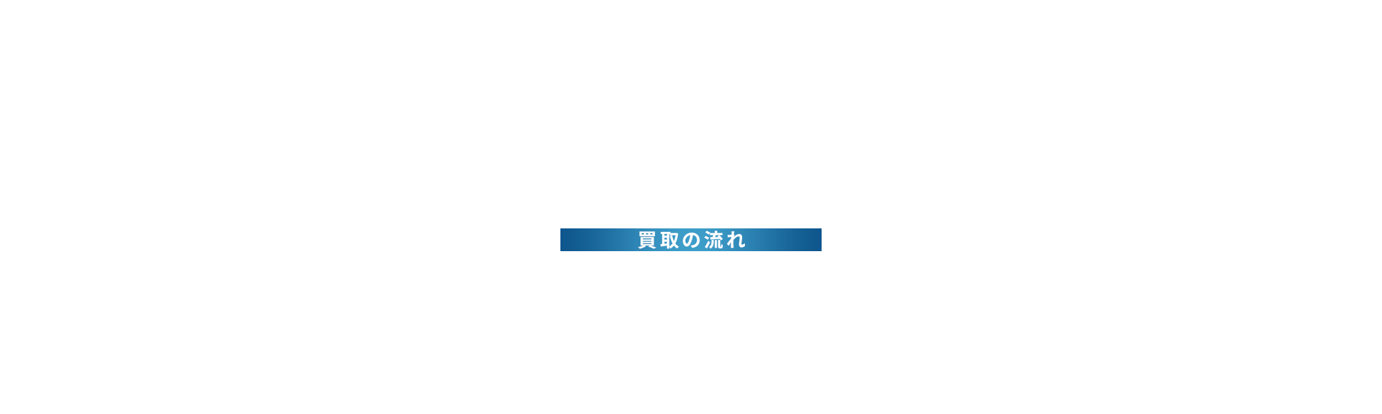 買取の流れ